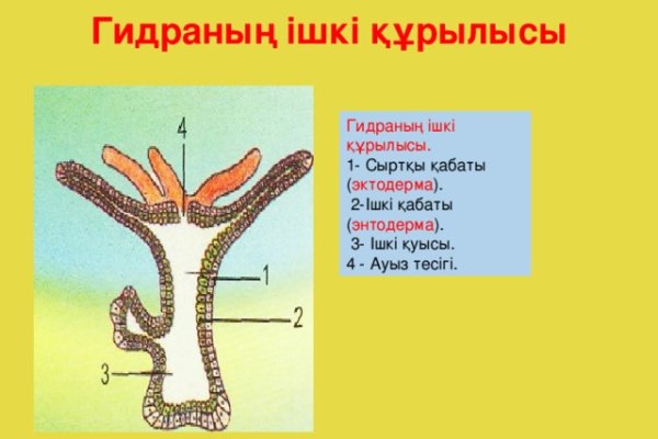 Кракен магазин kraken014 com