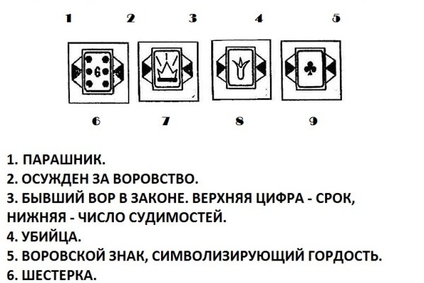 Найти ссылку на кракен